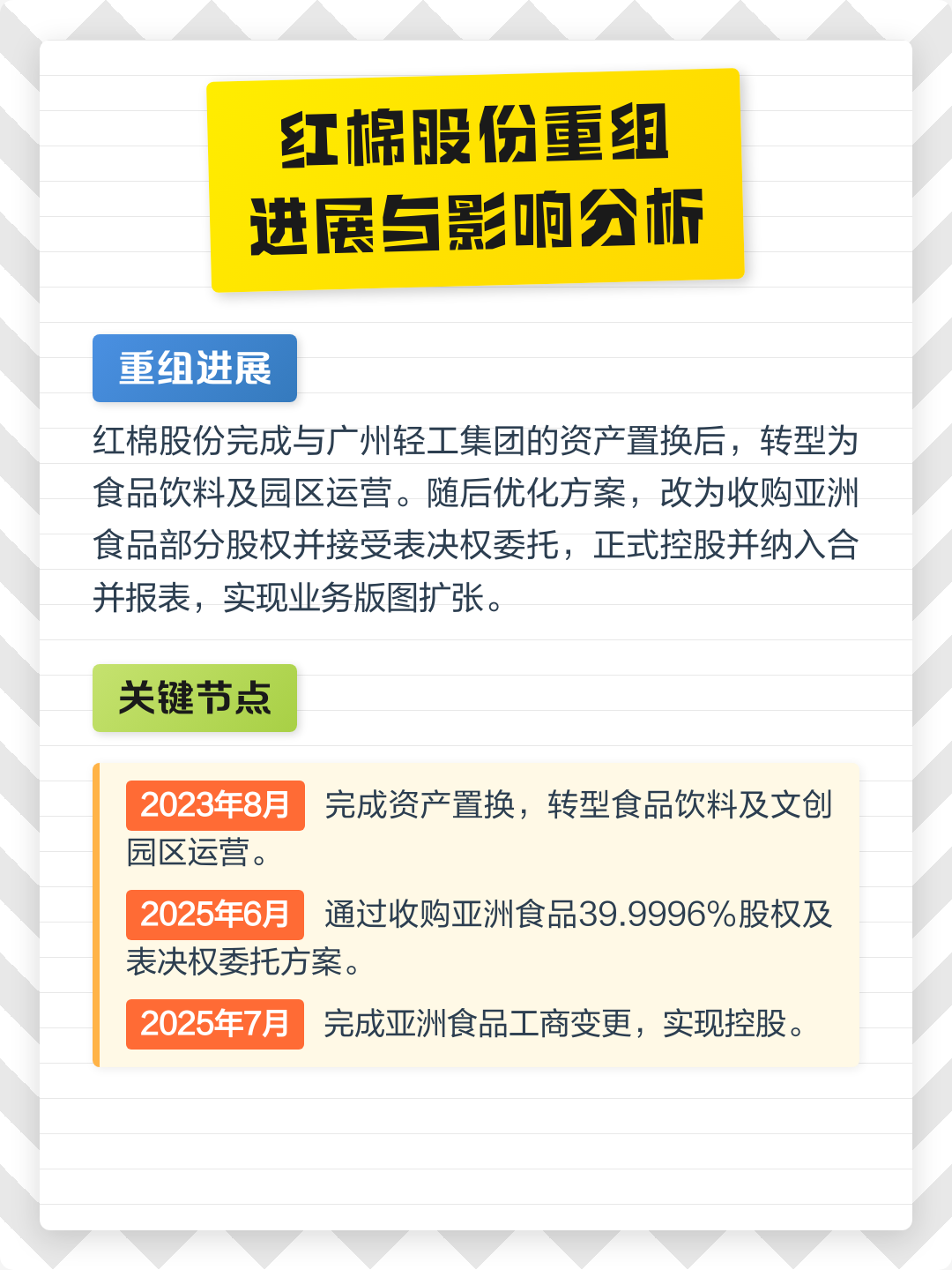 岳阳市食品资产重组(食品资产重组案例)