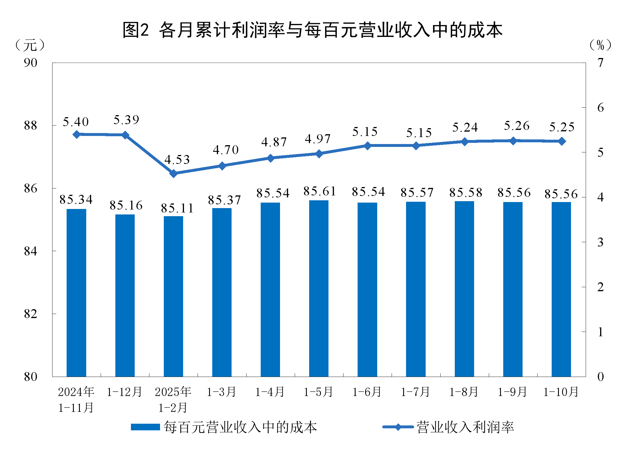 岳阳市成都企业企业价值增长(2021成都企业100强)