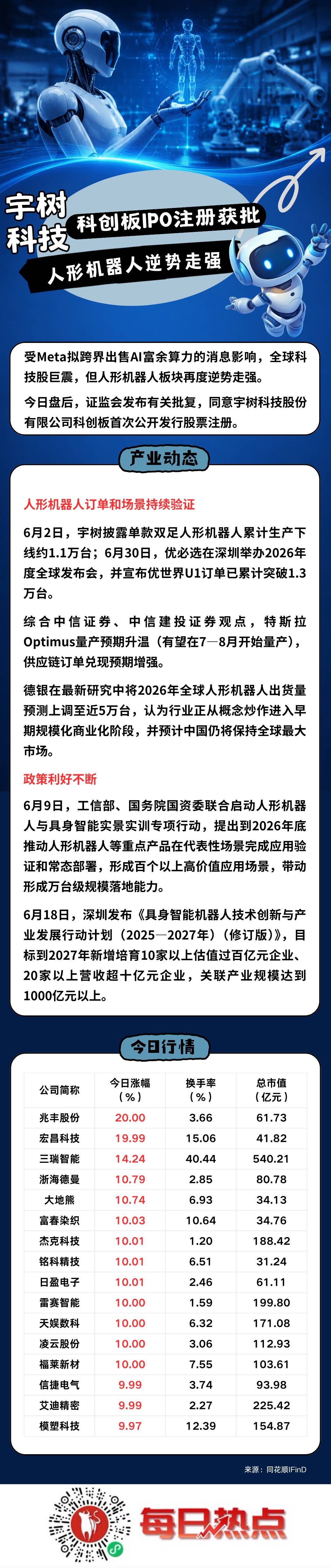 岳阳市贴身科创板上市机构(科创板拟上市企业名单)