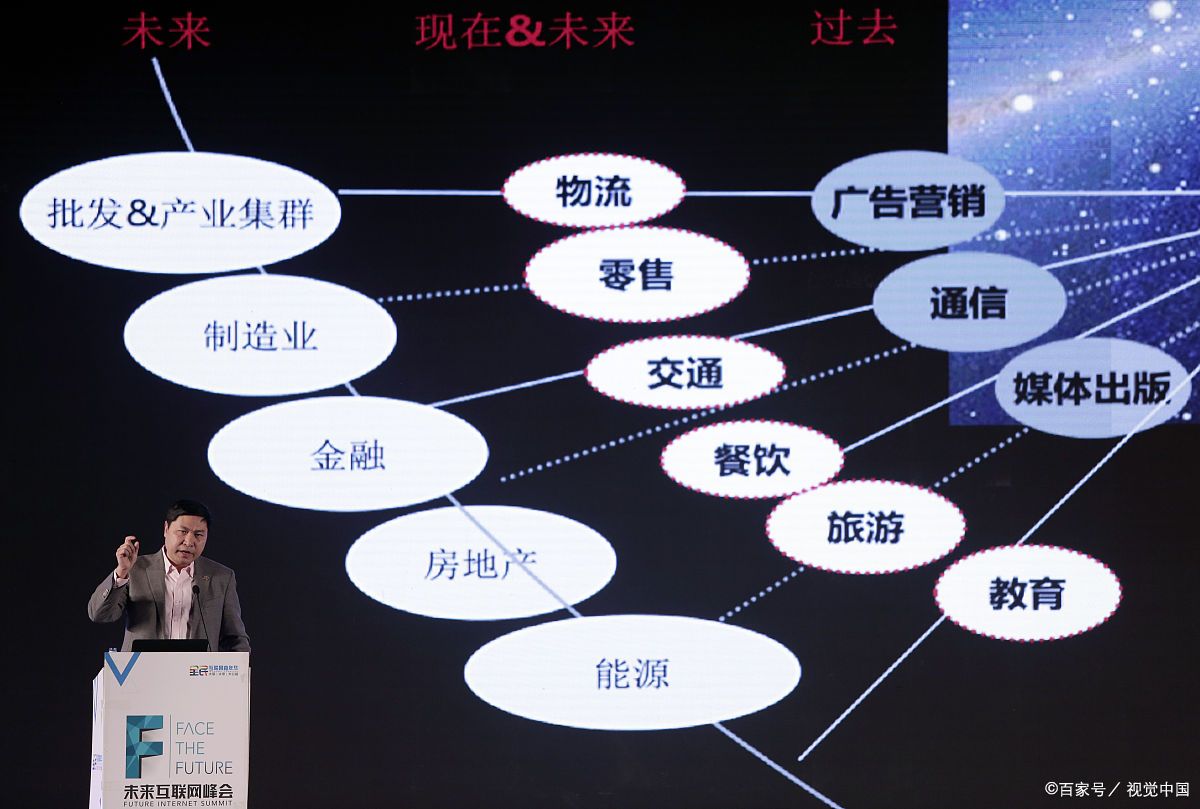 岳阳市旗舰通讯商业模式升级(远古奇迹s6魔改商业端)
