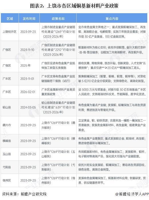 岳阳市新材料产业投资(2020年中国新材料产业投资机构50强)