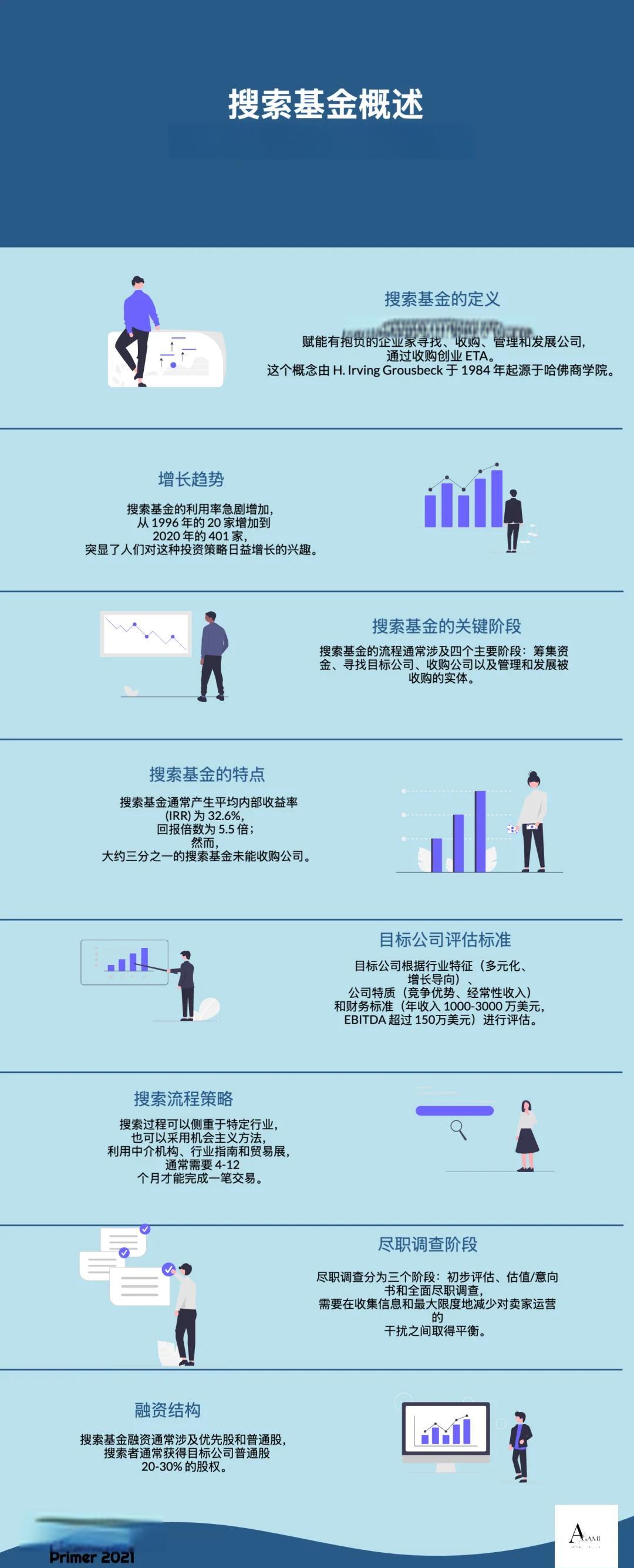 岳阳市高回报资金管理机构(高回报资金管理机构有哪些)