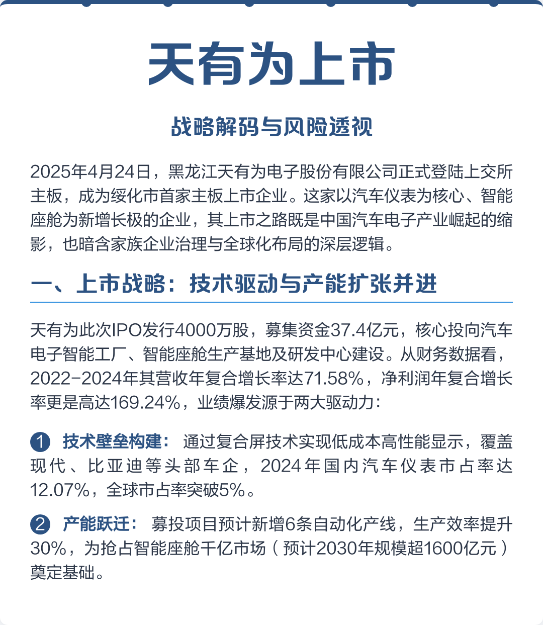 岳阳市主板上市风险规避(主板上市风险规避策略)