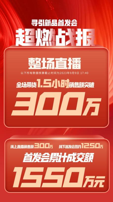 岳阳市透明消费品品牌升级(透明消费品品牌升级了吗)