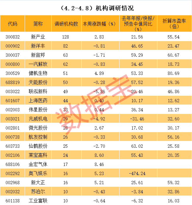 岳阳市业绩变脸成功案例(业绩变脸成功案例怎么写)