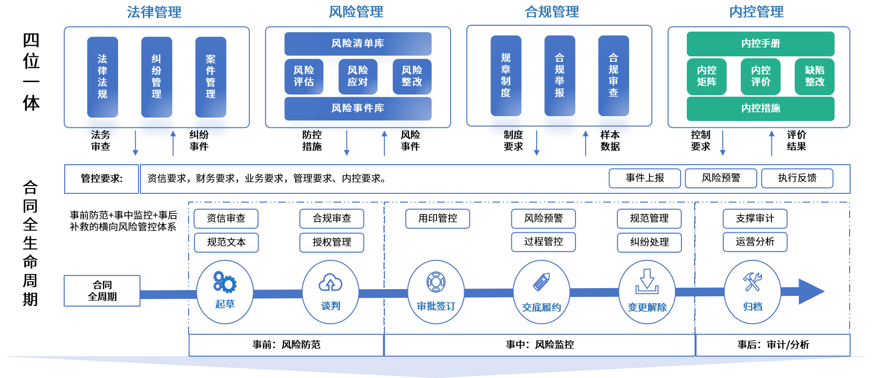岳阳市零风险纺织内控体系(零风险纺织内控体系是什么)