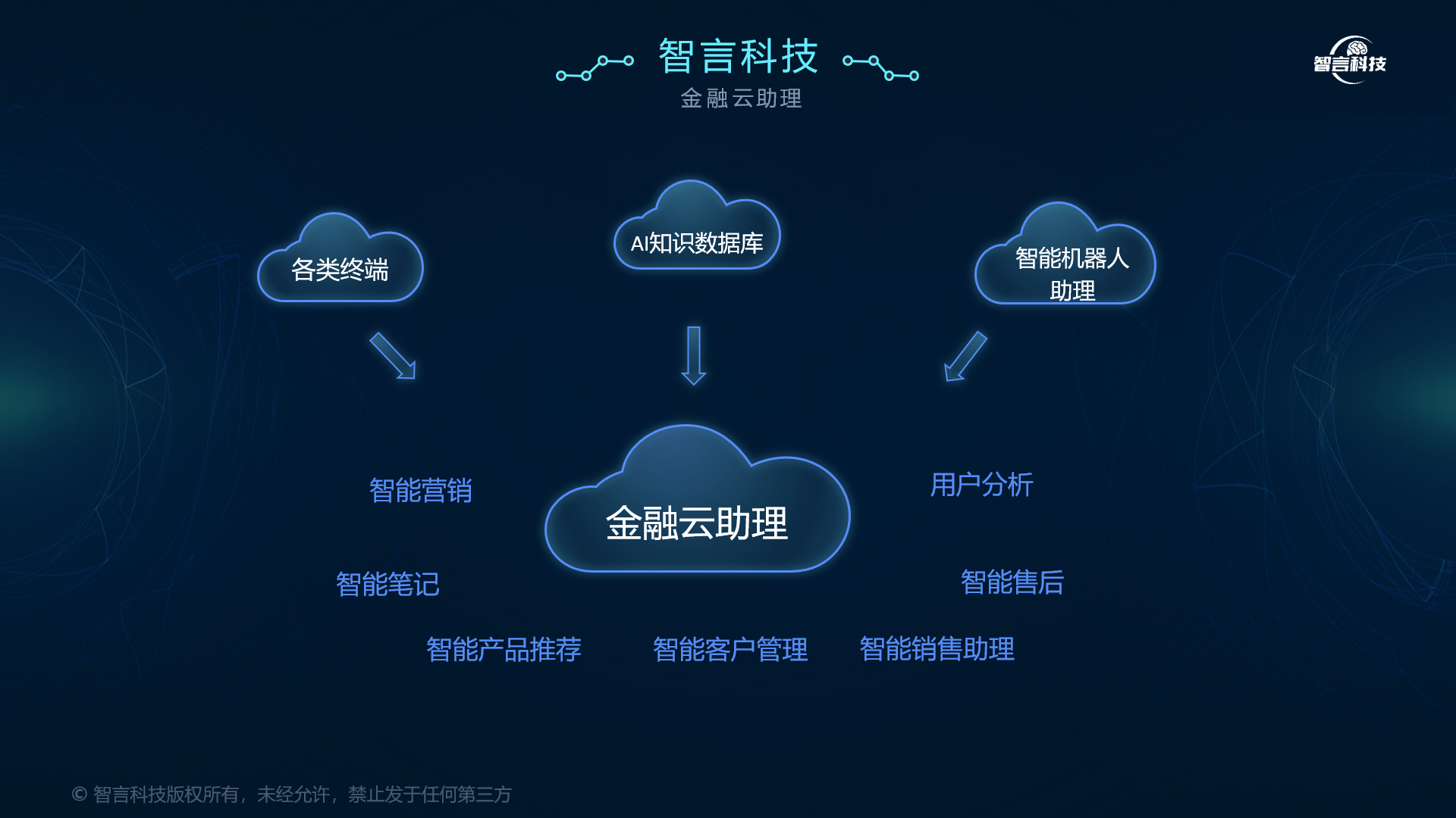 岳阳市管家式投融资服务(什么是管家式服务,极致的体验)