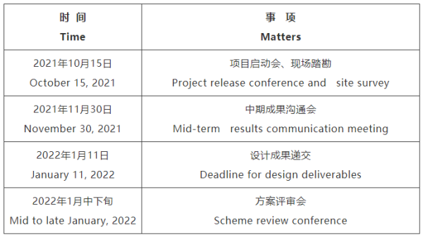 岳阳市无锡专业战略咨询(战略咨询需要什么学历)