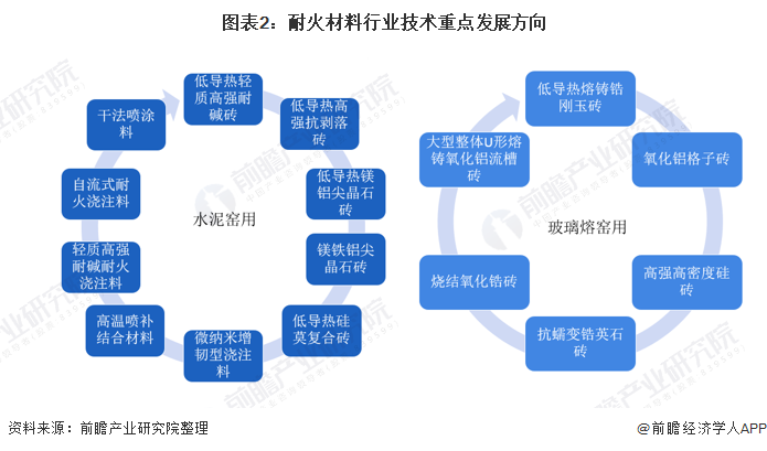 岳阳市头部行业研究(行业头部是什么意思)