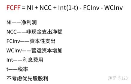 岳阳市优先股企业价值增长(优先股企业价值增长率怎么算)