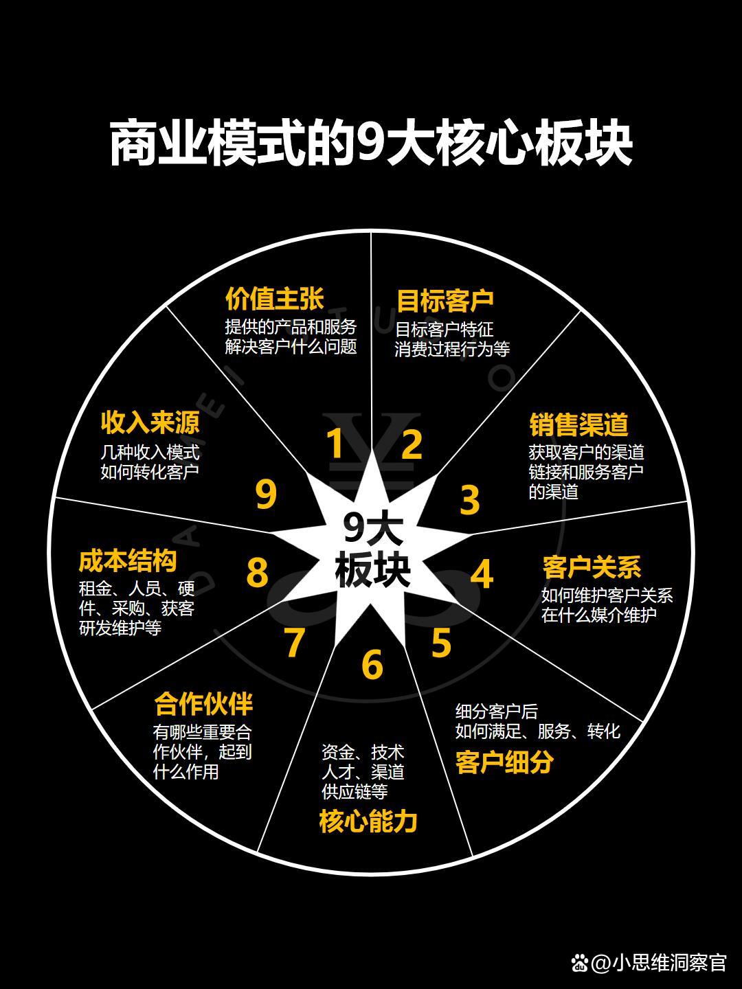 岳阳市常州专业盈利模型设计(常州专业盈利模型设计公司排名)