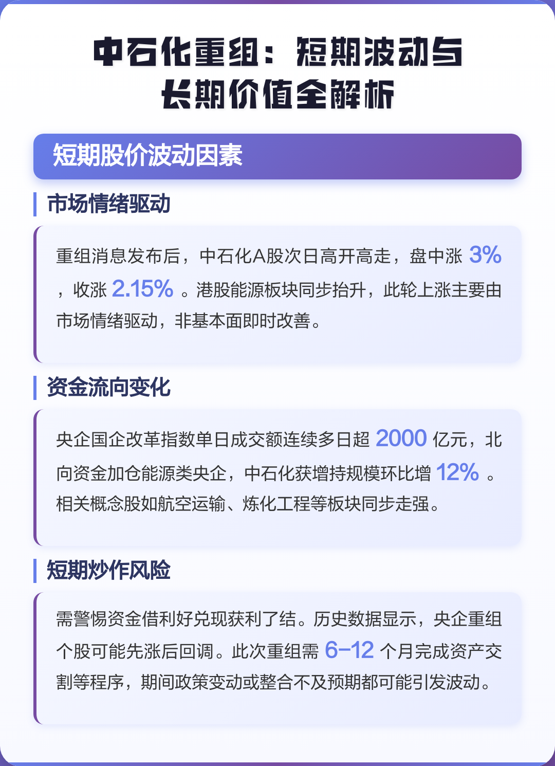 岳阳市价值驱动业务重组(价值驱动型组织全系统方案)