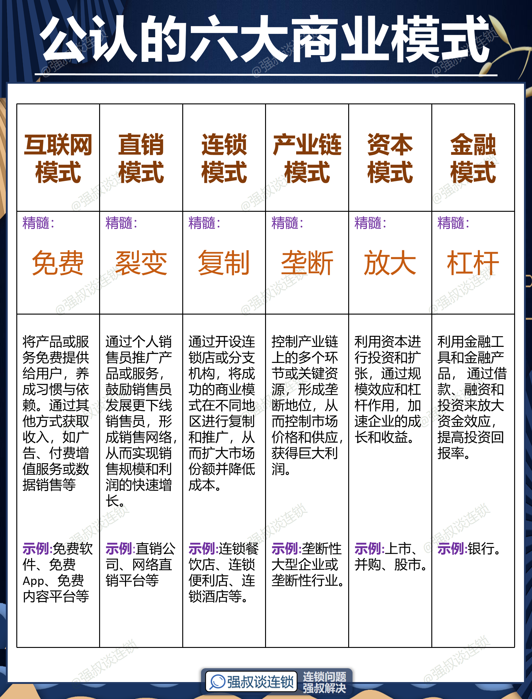 岳阳市专属动漫商业模式升级(动画版商业模式讲解视频)