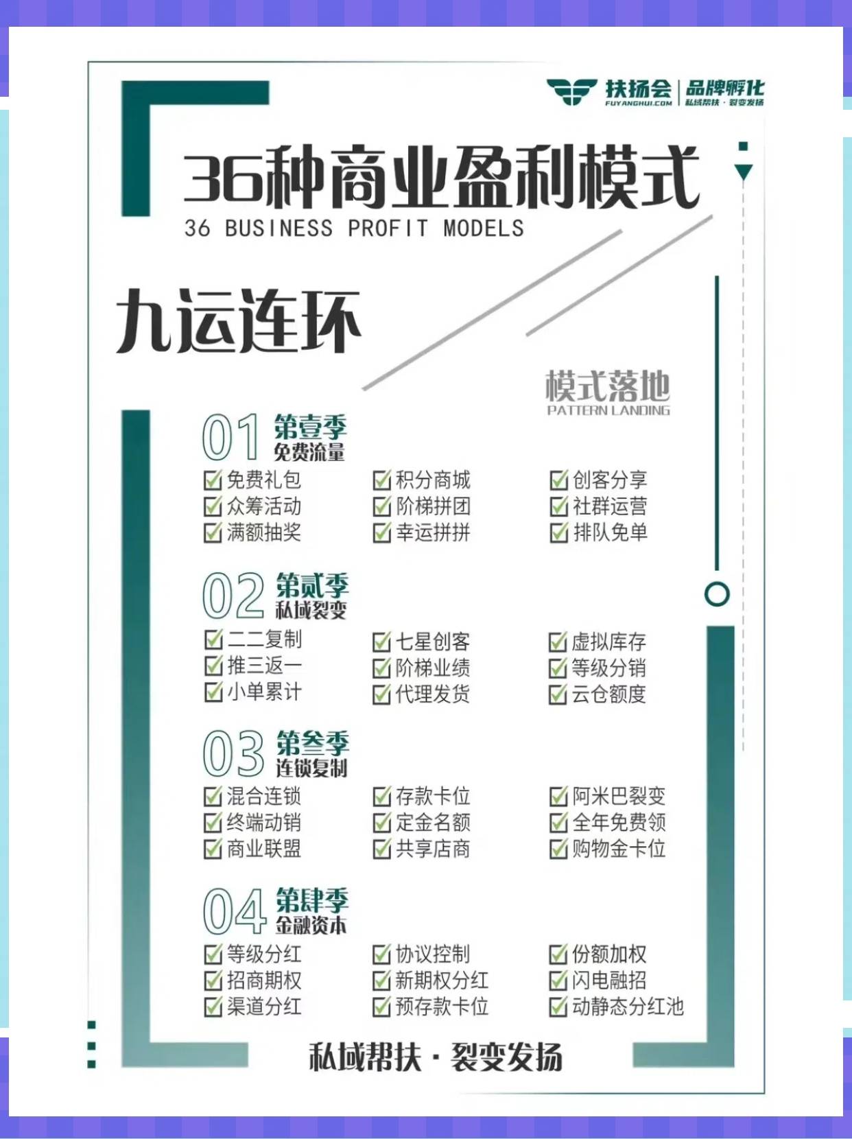 岳阳市中山专业盈利模型设计(中国十大顶级设计师排名)